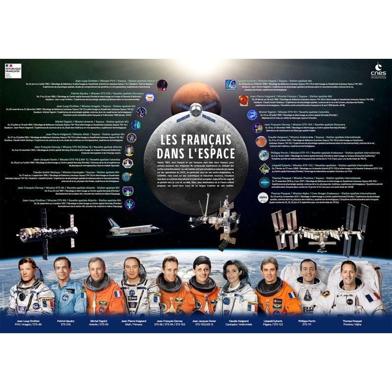 Affiche "Les Français dans l'Espace"