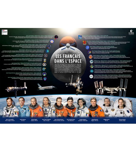 Poster "French astronauts in Space"